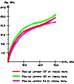 графики в статью_120_1.wmf