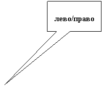 Прямоугольная выноска: лево/право