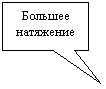 �������������