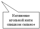 Прямоугольная