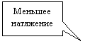 Прямоугольная