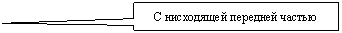 Прямоугольная