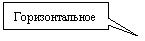 Прямоугольная выноска: Горизонтальное