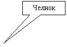 Прямоугольная выноска: Челнок