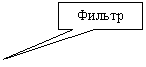 Прямоугольная выноска: Фильтр