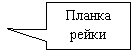 Прямоугольная выноска: Планка рейки