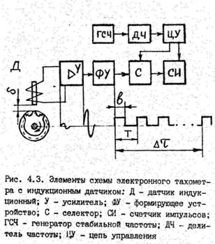 E:\����\img054.1.jpg