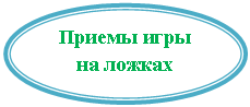 Овал: Приемы игры на ложках