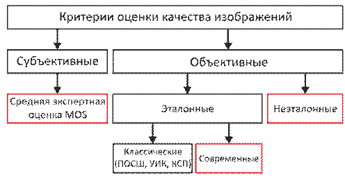 D:\Documents and Settings\��������\������� ����\�������� ��������.png