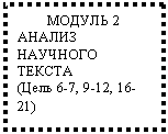 �������: ������ 2

������ 

�������� 

������ 

(���� 6-7, 9-12, 16-21)

