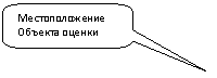 ����������� ������������� �������: �������������� ������� ������