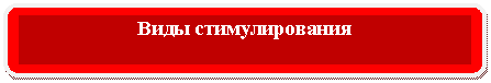 Скругленный прямоугольник: Виды стимулирования