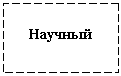 �������: �������