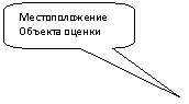 ����������� ������������� �������: �������������� ������� ������
