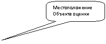 ����������� ������������� �������: �������������� ������� ������