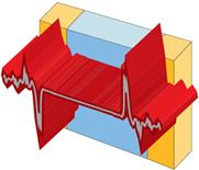 http://perst.isssph.kiae.ru/Inform/perst/8_04/8_04_6.jpg