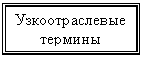 �������: