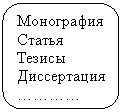 ����������� ������������� �������: ����������

������

������

�����������

����

