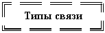 �������: ���� �����