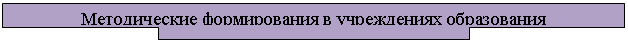 Выноска