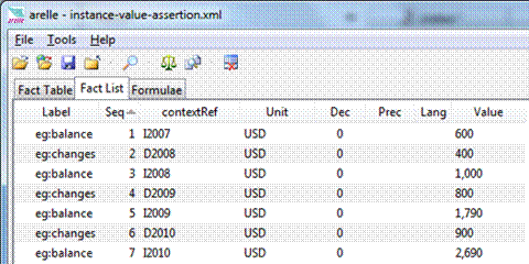http://www.xbrl.org/wgn/xbrl-formula-overview/pwd-2011-12-21/example15va-facts.png