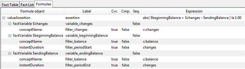 http://www.xbrl.org/wgn/xbrl-formula-overview/pwd-2011-12-21/example15va-assertion.png