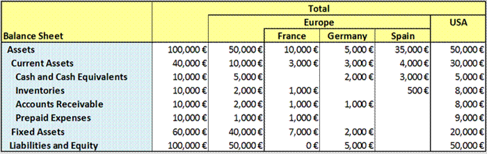 http://www.xbrl.org/wgn/xbrl-formula-overview/pwd-2011-12-21/exampleXBRL22victor-facts.png
