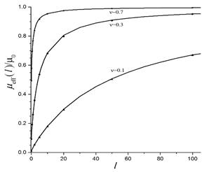 http://sibac.info/files/2015_02_04_NaturMath/5.08_Zitserman.files/image034.jpg