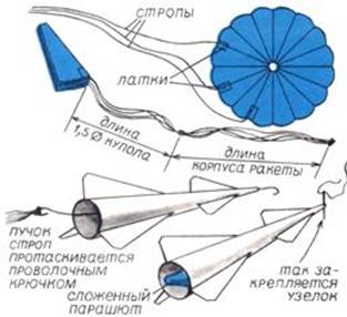 http://www.mirpodelki.ru/assets/images/sold/01_10_11.jpg