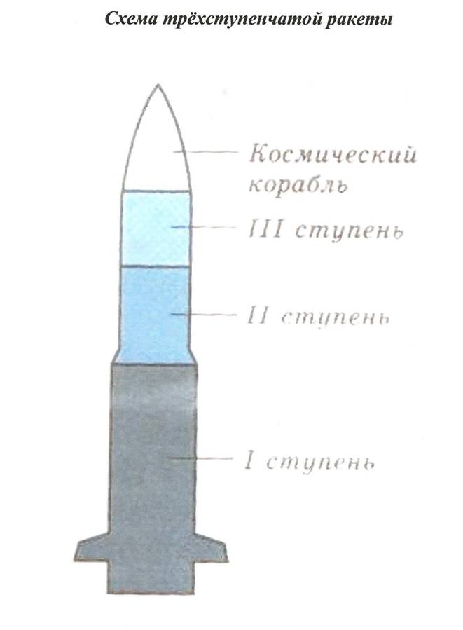 C:\Documents and Settings\Оля\Мои документы\Мои рисунки\Изображение\Изображение 001.jpg