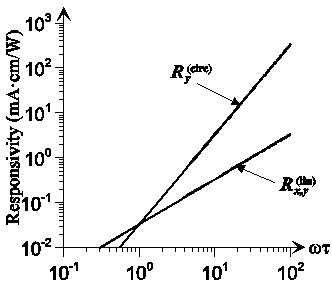 Fig3.eps