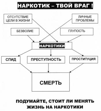 ��������: http://moya15shkola.ucoz.ru/_pu/0/s02043420.jpg