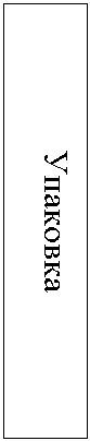 Подпись: Упаковка