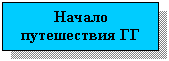 �������: ������ ����������� ��