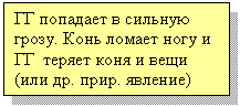 �������: �� �������� � ������� �����. ���� ������ ���� � �� ������ ���� � ���� (��� ��. ����. �������)