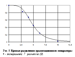 �������: