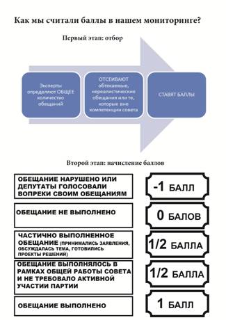 C:\Users\��������\Documents\��\�����_�������_���_1_2_2013\����������� ��\2 �����_������_�����������\03_��������_1_��2.jpg