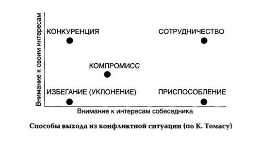 http://gigabaza.ru/images/40/79078/5ad55a98.jpg