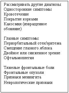 Подпись: