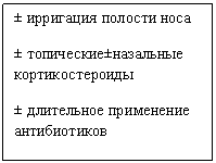 Подпись: