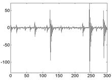 MATLAB
