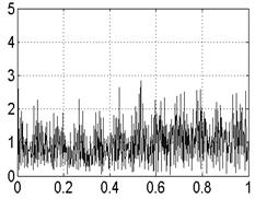 MATLAB