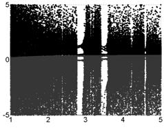 MATLAB