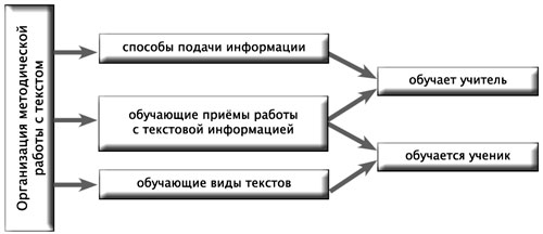 http://his.1september.ru/2009/21/41-1.jpg