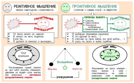 http://sbkimpuls.taba.ru/fid/aW1hZ2VfbWlkZGxlOjEzMDkwODMvL2ltYWdlX21pZGRsZToxMzA5MDgz