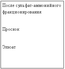 �������: