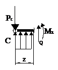 ��������: