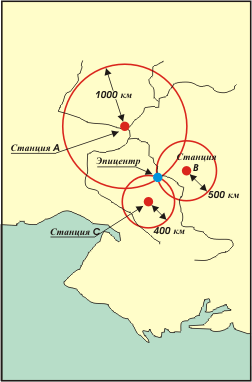 Определение эпицентра