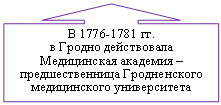 ������� �� �������� �����: � 1776-1781 ��. 

� ������ ����������� 

����������� �������� �

��������������� ������������

������������ ������������

