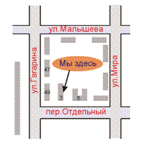 Подпись: